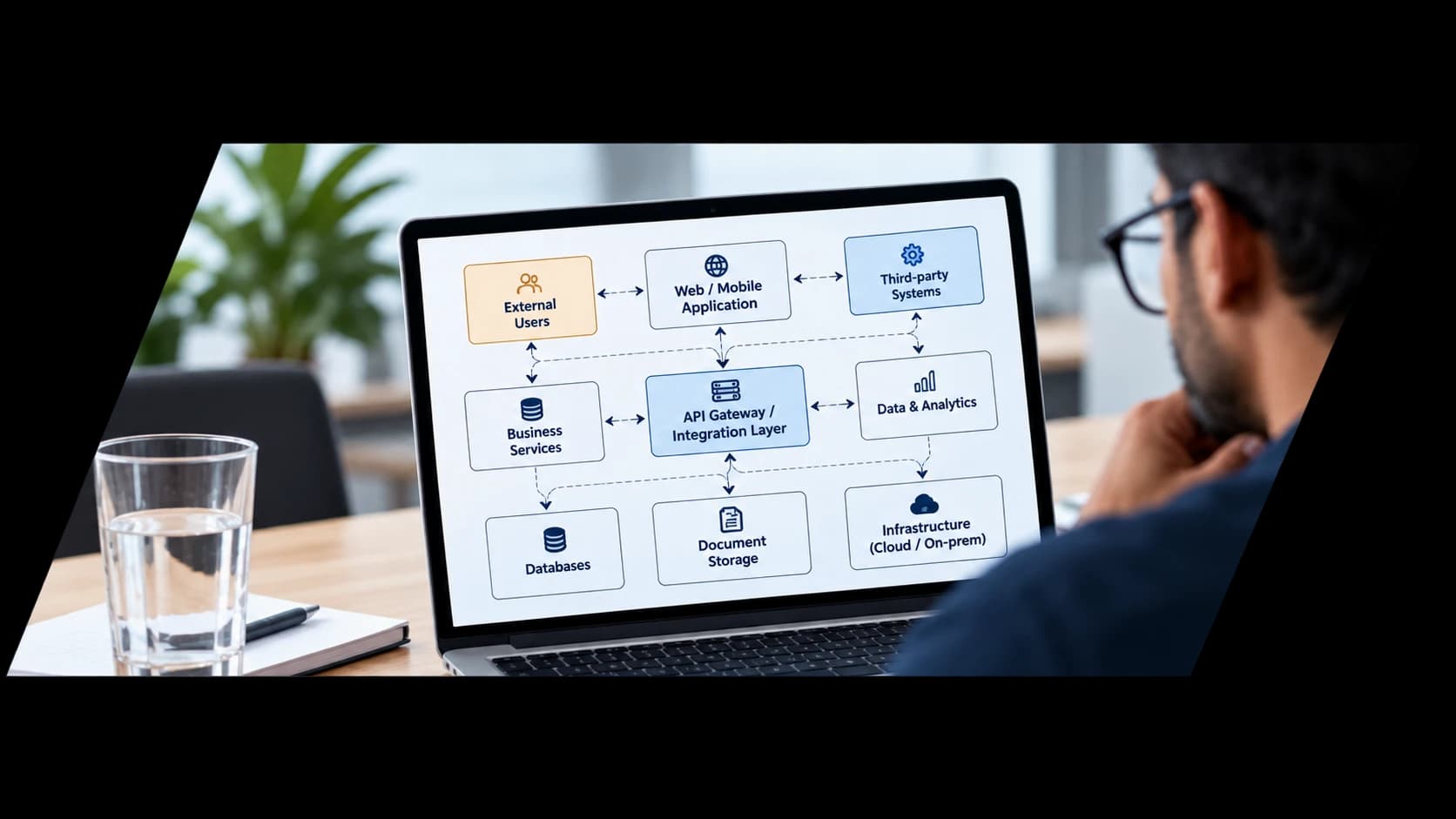 A laptop screen showing a detailed system architecture diagram being reviewed by the team.
