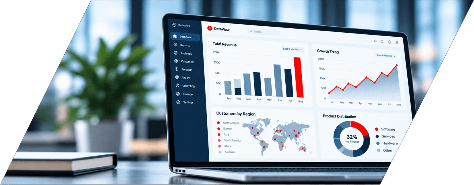 A dashboard showing total revenue, growth trend, customers by region and product distribution
