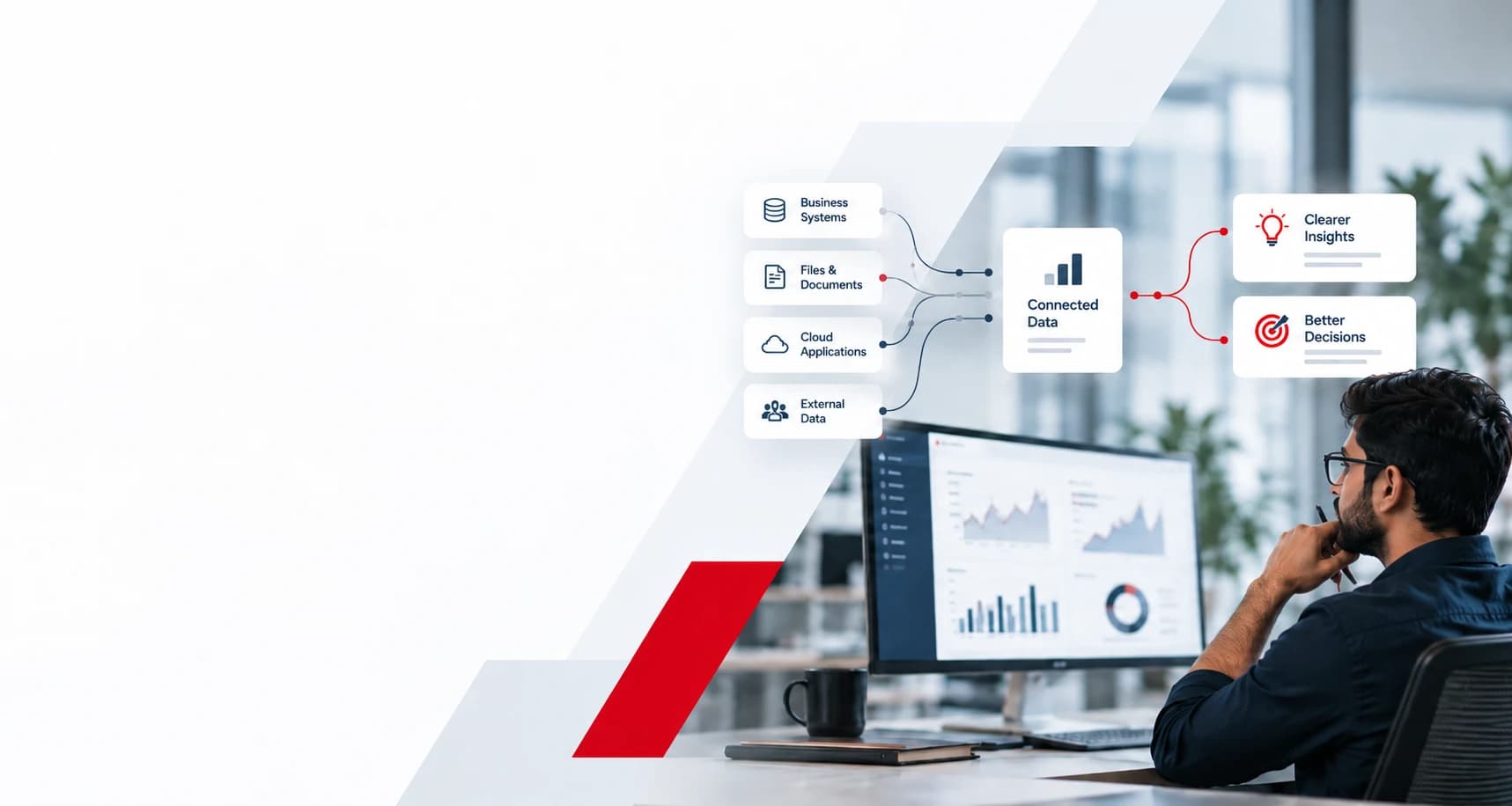 A data dashboard connecting business systems, files, cloud applications and external data into a unified view that surfaces clearer insights and better decisions