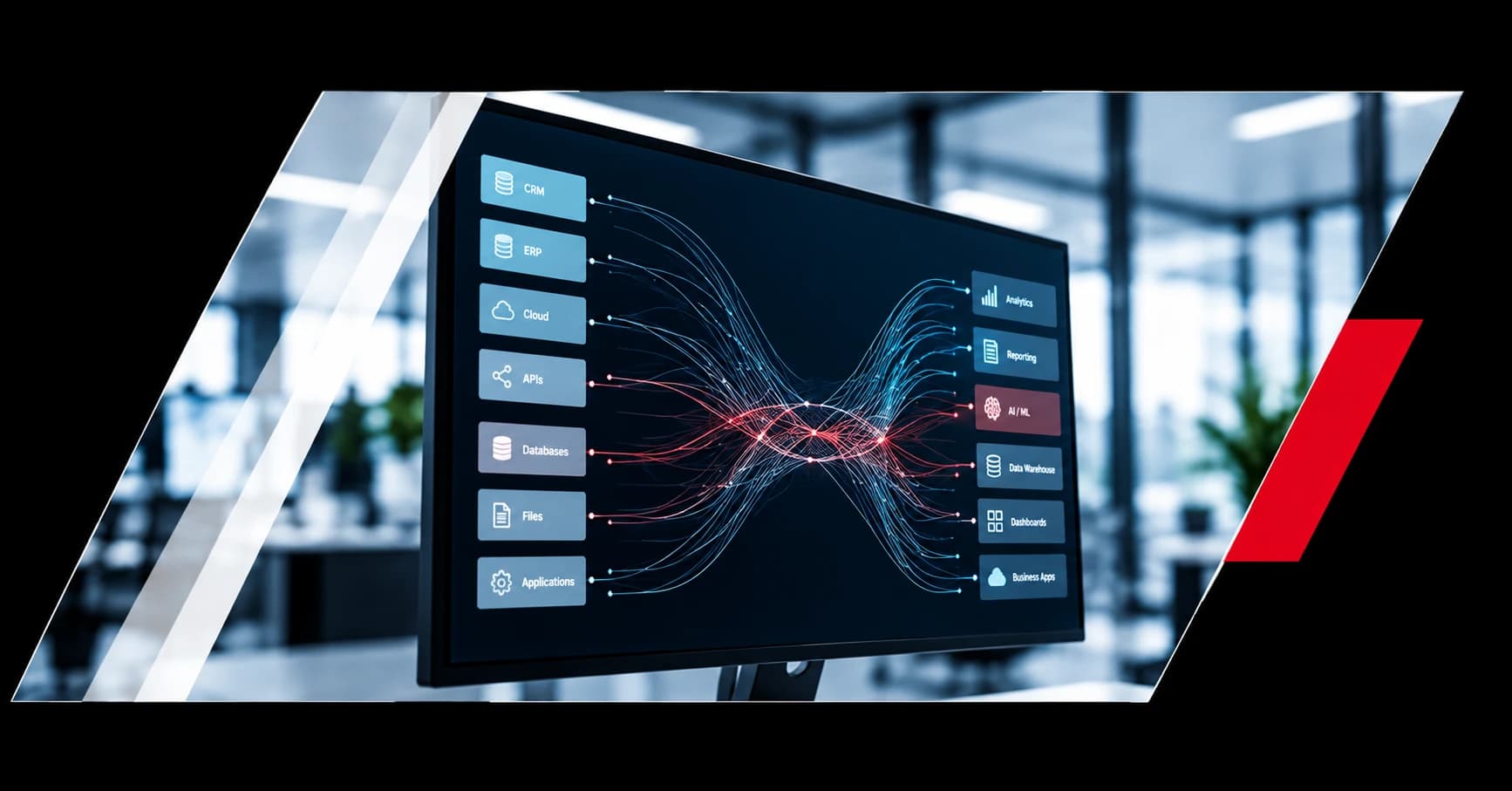 A dashboard visualizing connected data sources and integrations flowing into analytics systems