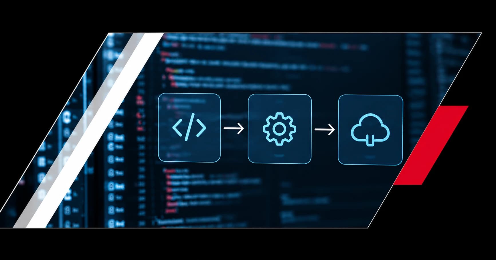 Code, gear, and cloud icons connected in a pipeline representing automated delivery
