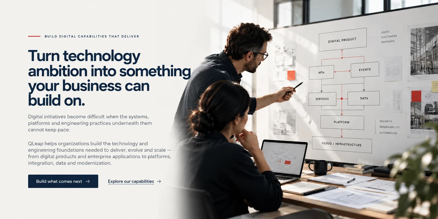Two people reviewing a whiteboard architecture diagram tracing a digital product through APIs, events, services, data, platform and cloud infrastructure